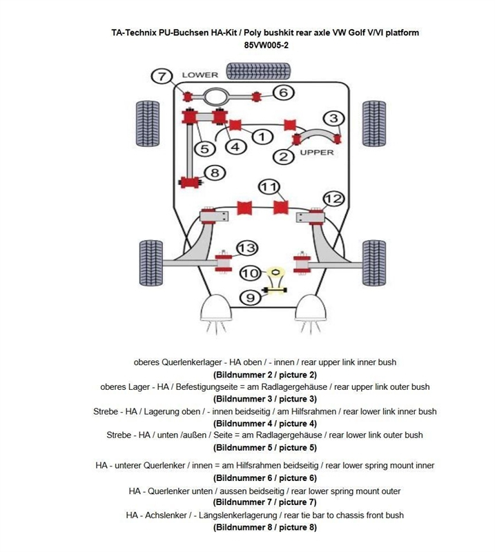 TA Technix GmbH - TA Technix Querlenker Set mit PU Buchsen passend für VW  Golf IV